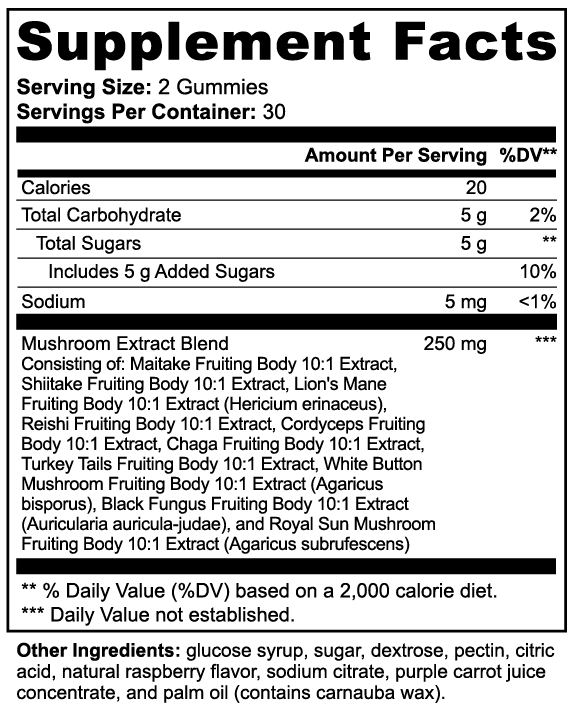 SHROOME Gummies